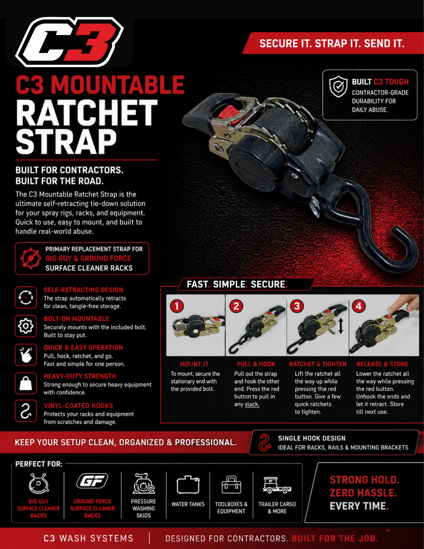 Mountable Ratchet Strap